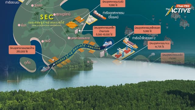 ไม่หวั่นเสียงค้าน! สนข. สรุปเดินต่อ ‘แลนด์บริดจ์’ เล็งชงร่าง พ.ร.บ.SEC เข้า ครม. ต.ค.นี้