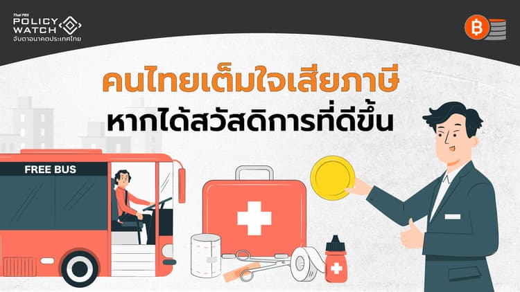 คนไทยมีความรู้เรื่อง "เสียภาษี" อยู่ในระดับต่ำ