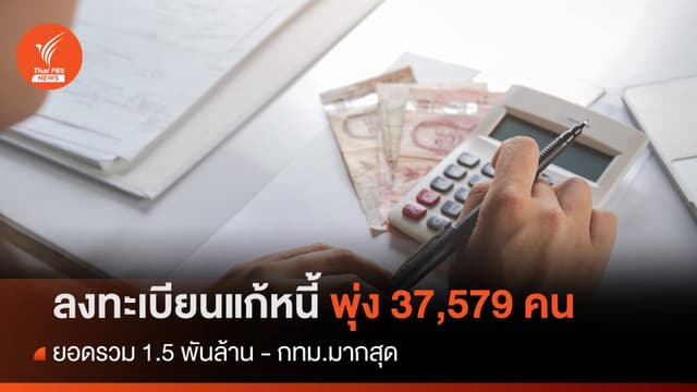 ลงทะเบียนแก้หนี้นอกระบบ 2 วัน 3.7 หมื่นคน ยอดรวม 1.5 พันล้าน