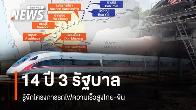 14 ปี 3 รัฐบาล รู้จักโครงการรถไฟความเร็วสูงไทย-จีน