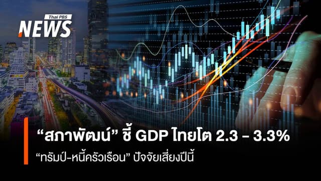 &#8220;สภาพัฒน์&#8221; ชี้ GDP ไทย โต 2.3 &#8211; 3.3 % “ทรัมป์-หนี้ครัวเรือน” ปัจจัยเสี่ยงปีนี้
