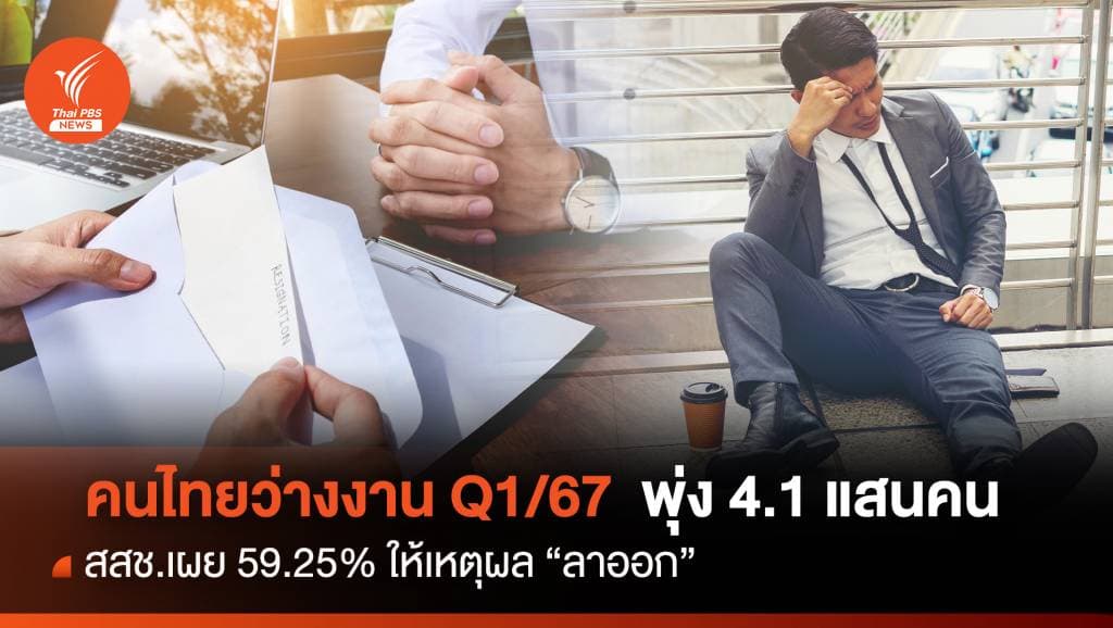 คนไทยว่างงาน พุ่ง 4.1 แสนคน สสช.เผย 59.25 % ให้เหตุผล “ลาออก”