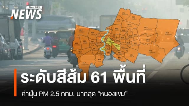 ฝุ่น PM 2.5 กทม.เกินค่ามาตรฐาน 61 พื้นที่ มากสุด &#8220;หนองแขม&#8221;