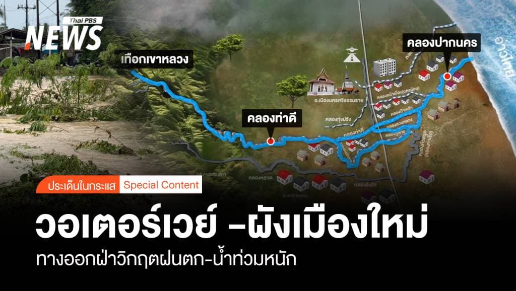 วอเตอร์เวย์ -ผังเมืองใหม่ ทางออกฝ่าวิกฤตฝนตก-น้ำท่วมหนัก