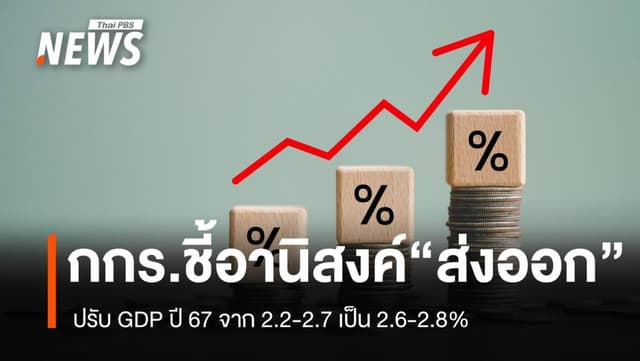 อานิสงส์ส่งออก กกร.ปรับ GDP ปี 67 จาก 2.2-2.7 เป็น 2.6-2.8%