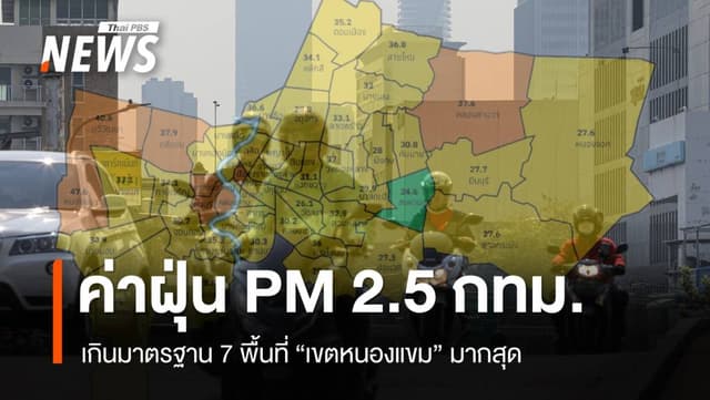 กทม.ฝุ่น PM 2.5 เกินมาตรฐาน 7 พื้นที่ &#8220;เขตหนองแขม&#8221; มากสุด