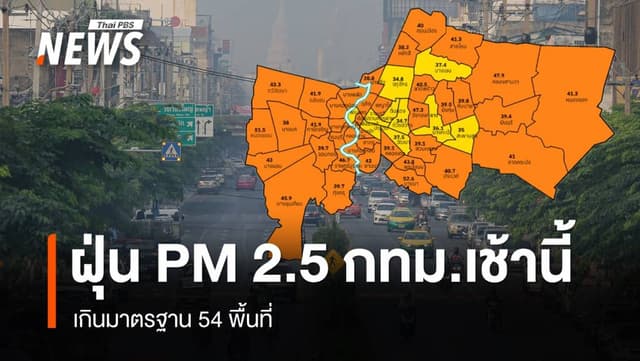 ฝุ่น PM 2.5 กทม.เช้านี้ เกินมาตรฐาน 54 พื้นที่ &#8220;หนองแขม&#8221; มากสุด