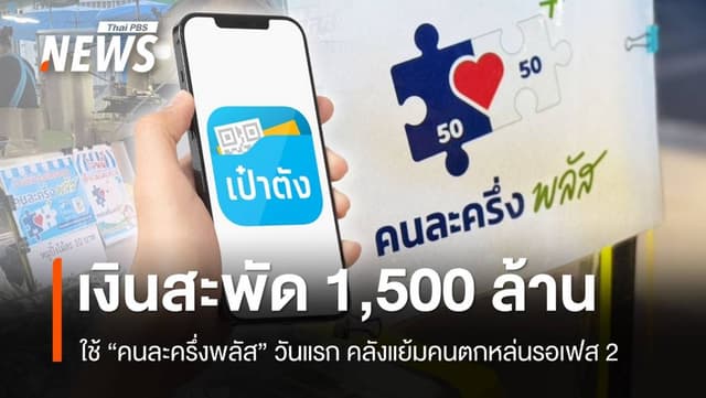 “คนละครึ่งพลัส” เงินสะพัดวันแรก 1,500 ล้าน คลังแย้มคนตกหล่นรอเฟส 2
