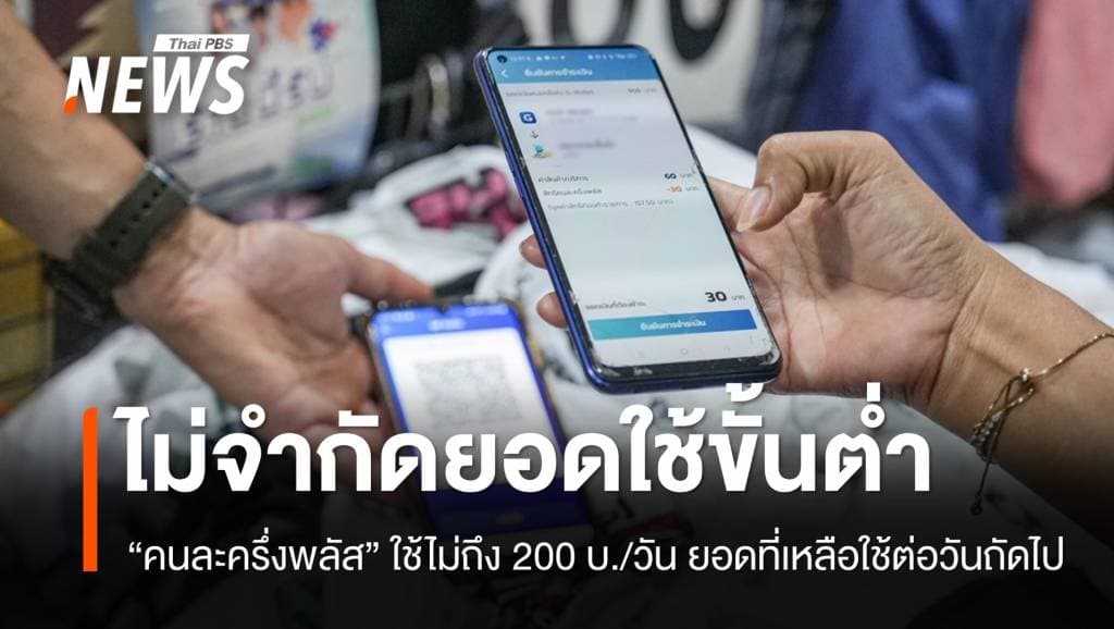 รัฐบาลยืนยัน &#8220;คนละครึ่งพลัส&#8221; ไม่จำกัดยอดใช้จ่ายขั้นต่ำต่อวัน