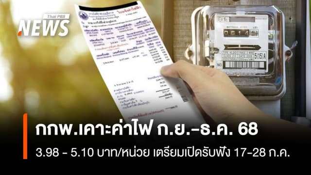 กกพ.เคาะค่าไฟงวด ก.ย.-ธ.ค. ที่ 3.98 &#8211; 5.10 บาท/หน่วย เตรียมเปิดรับฟัง 17-28 ก.ค.