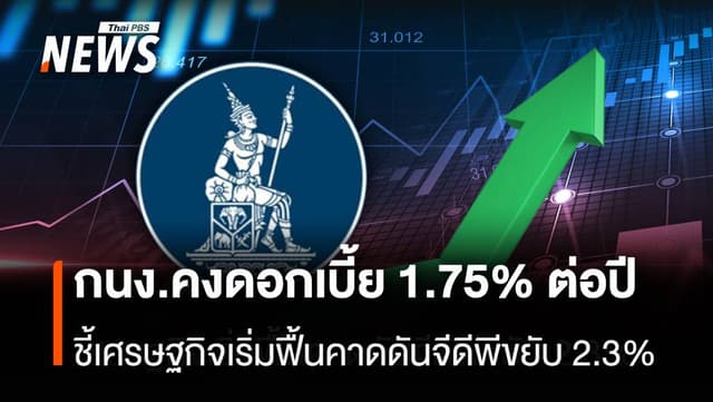 กนง.คงดอกเบี้ย 1.75 % ต่อปี ชี้ศก.ครึ่งปีแรกฟื้น คาดดันจีดีพีขยับ 2.3 %