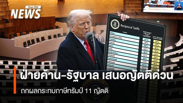 ฝ่ายค้าน-รัฐบาล เสนอญัตติด่วน ถกผลกระทบภาษีทรัมป์ 11 ญัตติ