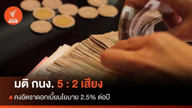 มติ กนง. 5 : 2 เสียง คงอัตราดอกเบี้ยนโยบาย 2.5% ต่อปี