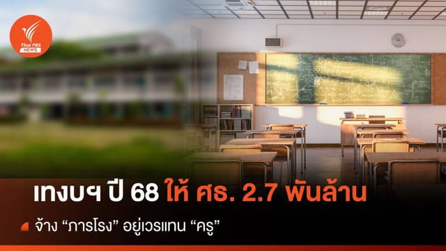 เทงบฯ ปี 68 ให้ ศธ. 2.7 พันล้าน จ้าง &#8220;ภารโรง&#8221; อยู่เวรแทน &#8220;ครู&#8221;