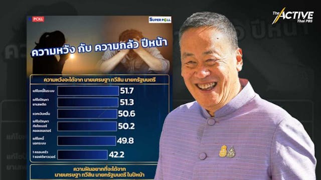 ปี 67 คนไทย หวังรัฐบาลแก้หนี้ &#8211; ยาเสพติด &#8211; ภัยไซเบอร์