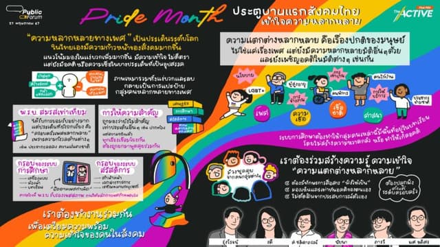 Everyday&#8217;s Pride: เราภูมิใจในสายรุ้งได้ทุกวัน