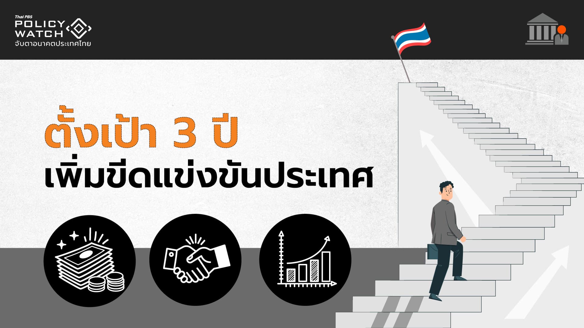 ตั้งเป้า 3 ปี ความพึงพอใจ-ขีดแข่งขันภาครัฐเพิ่ม