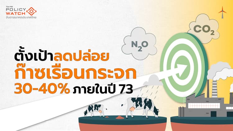 ไทยต้องลด 30-40% ตามมาตรการลดปล่อยก๊าซเรือนกระจก