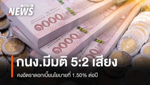 กนง.มีมติ 5:2 เสียง คงอัตราดอกเบี้ยนโยบายที่ 1.50% ต่อปี